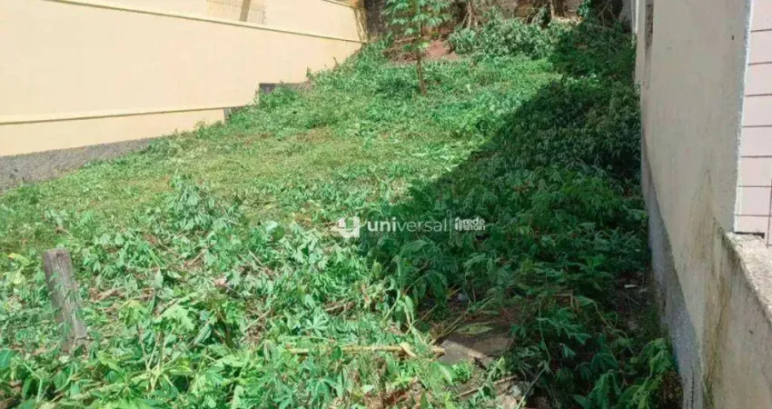 Terreno à venda, 373 m² por R$ 900.000,00 - Manoel Honório - Juiz de Fora/MG