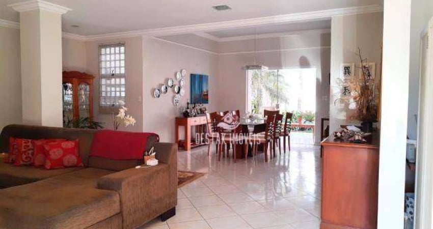 Casa com 4 quartos à venda no Bairro Jardim Karaíba - Uberlândia/MG