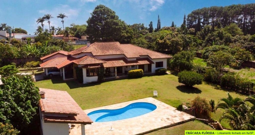 Casa em condomínio fechado à venda na Estrada Municipal de Santa Inêz, 450, Chácara Flórida, Itu