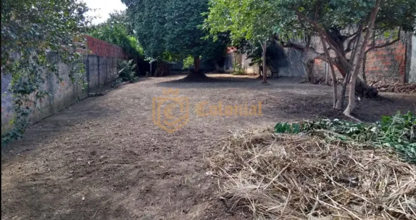 Terreno à venda na Rua Mário Lúcio Correia, 1, Jardim Faculdade, Itu