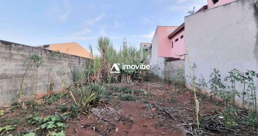 Terreno à Venda – 413,14 m² – Parque Residencial Jaguari – Americana/SP