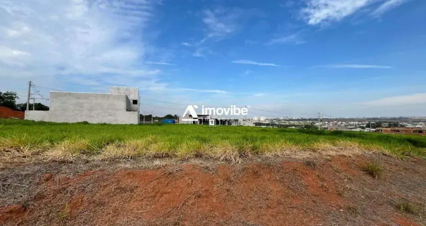 Terreno à venda 300m2 – condomínio florença – nova odessa/sp