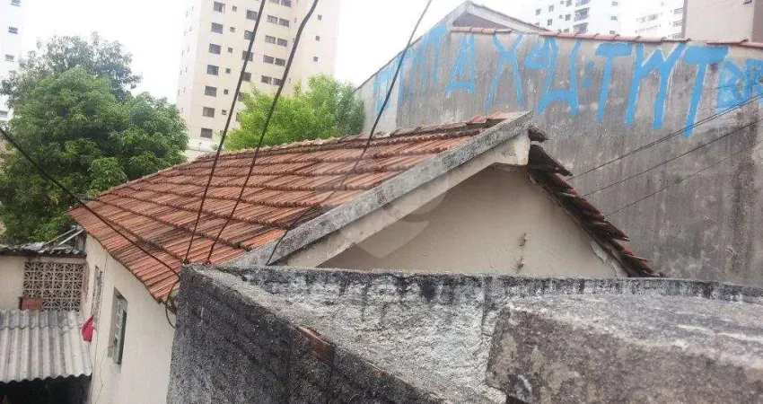 Terreno à venda na Rua Sylvio Delduque, 216, Água Fria, São Paulo