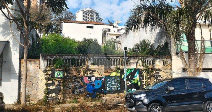 Terreno à venda na Rua José de Albuquerque Medeiros, 433, Água Fria, São Paulo