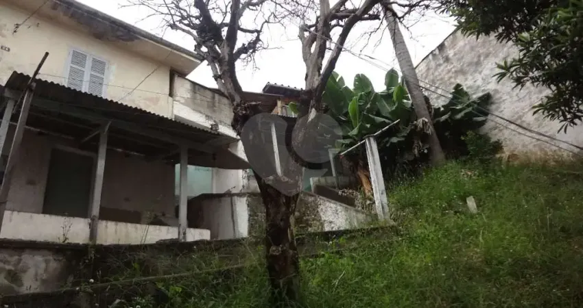 Terreno à venda na Rua Doutor Valentim Bouças, 496, Tucuruvi, São Paulo