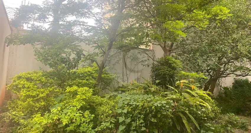 Terreno à venda na Rua Afonso Morsch, 57, Tucuruvi, São Paulo