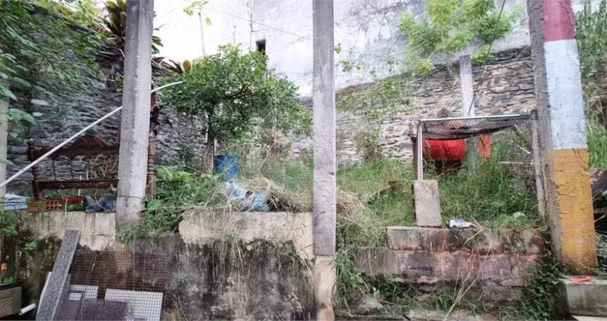 Terreno à venda na Rua Guarapuã, 340, Tucuruvi, São Paulo