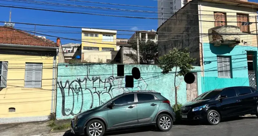 Terreno Imirim 264 m² 9x30