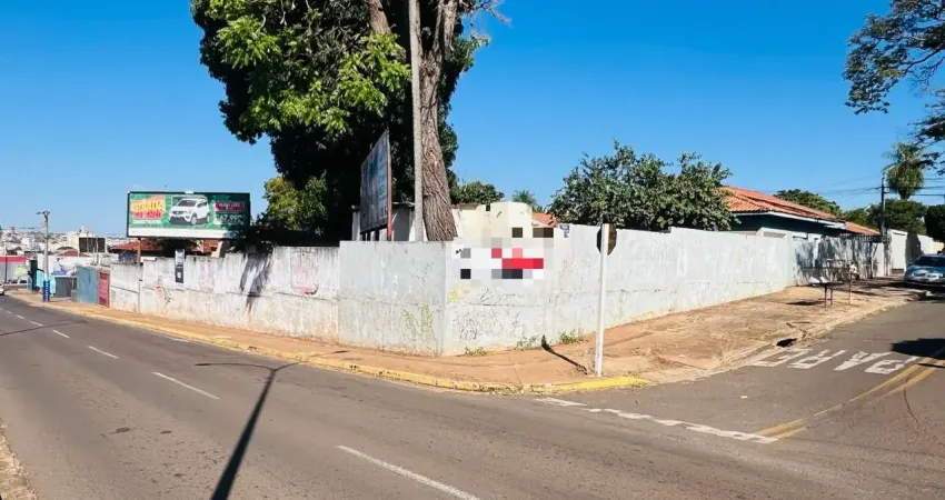 Terreno à venda na Rua Conde de Porto Alegre, Vila Alba, Campo Grande