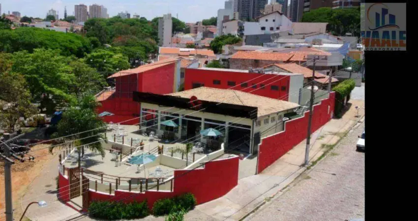 Ponto para alugar, 290 m² por R$ 17.560,00/mês - Jardim Proença - Campinas/SP