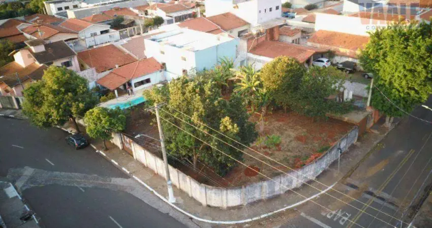 Terreno à venda, 600 m² por r$ 1.000.000 - loteamento remanso campineiro - hortolândia/sp