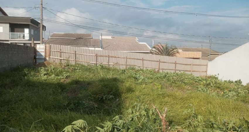 Terreno à venda no Jardim Vista Alegre, Bragança Paulista 