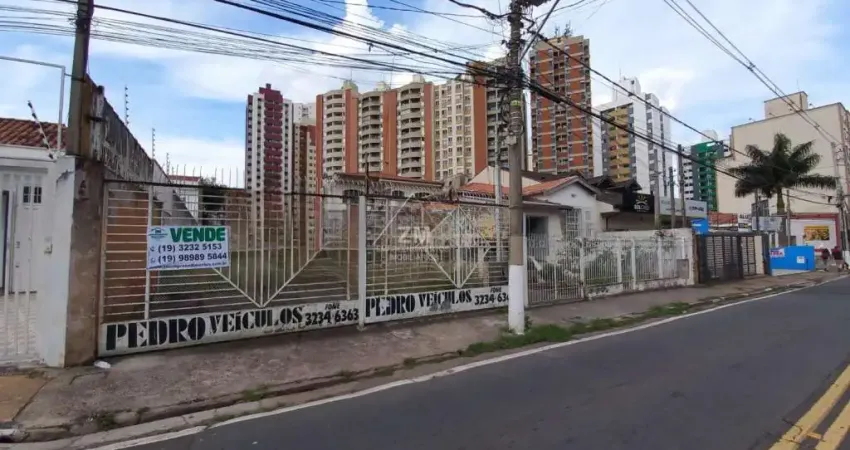 Terreno comercial à venda no Botafogo, Campinas 