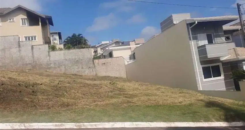 Terreno à venda, 287 m² por R$ 630.000,00 - Jardim Novo Mundo - Jundiaí/SP