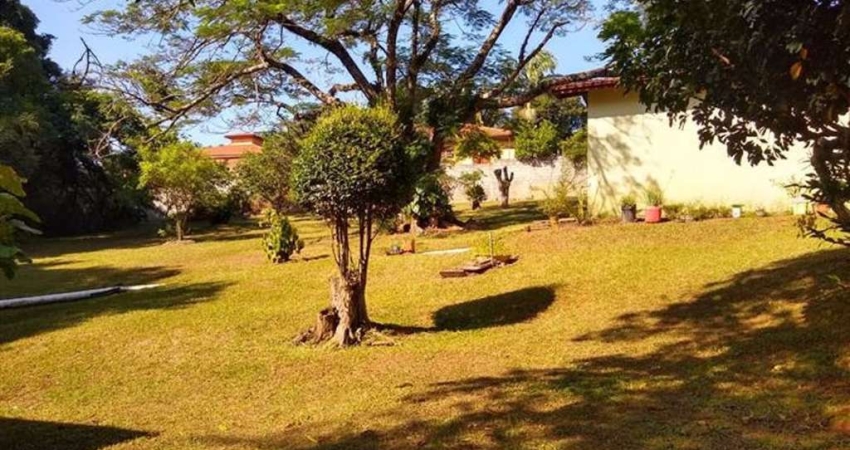 Área à venda, 22278 m² por R$ 1.990.000,00 - Jundiaí Mirim - Jundiaí/SP