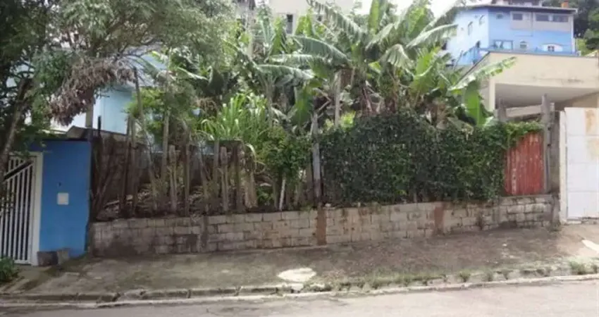 Terreno à venda, 250 m² por R$ 280.000,00 - Jardim Copacabana - Jundiaí/SP