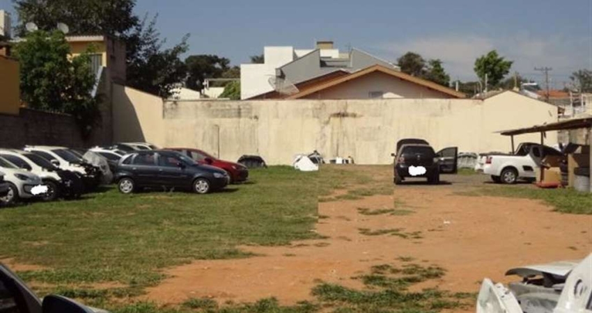 Terreno à venda, 1012 m² por R$ 1.850.000,00 - Retiro - Jundiaí/SP