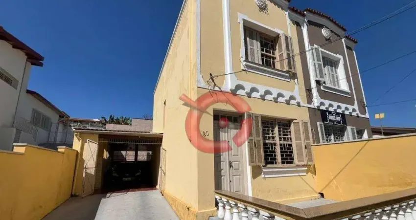 Casa com 2 quartos à venda na Avenida Monsenhor Venerando Nalini, Jardim Itália, Jundiaí