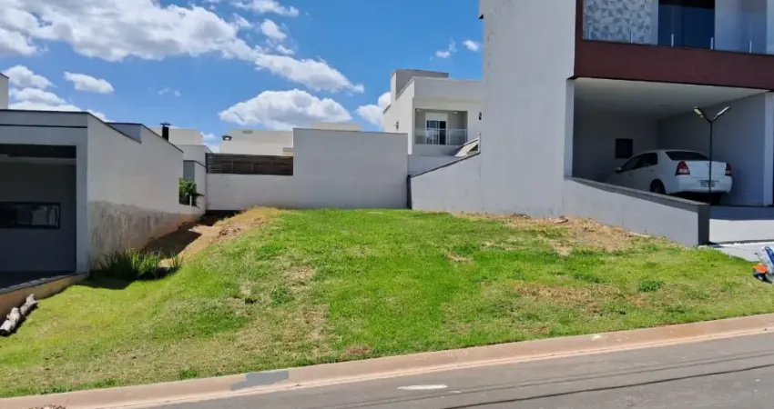 Terreno á venda condomínio Residencial Viena Indaiatuba SP
