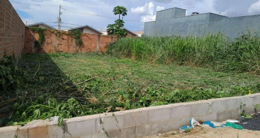 Terreno à venda na Rua Helder Wilson Três, Reserva Macaúba, Ribeirão Preto