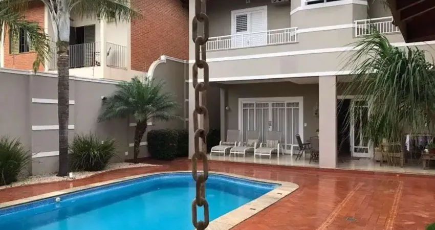 Casa com 3 quartos à venda na Rua João Castellucci, 109, City Ribeirão, Ribeirão Preto