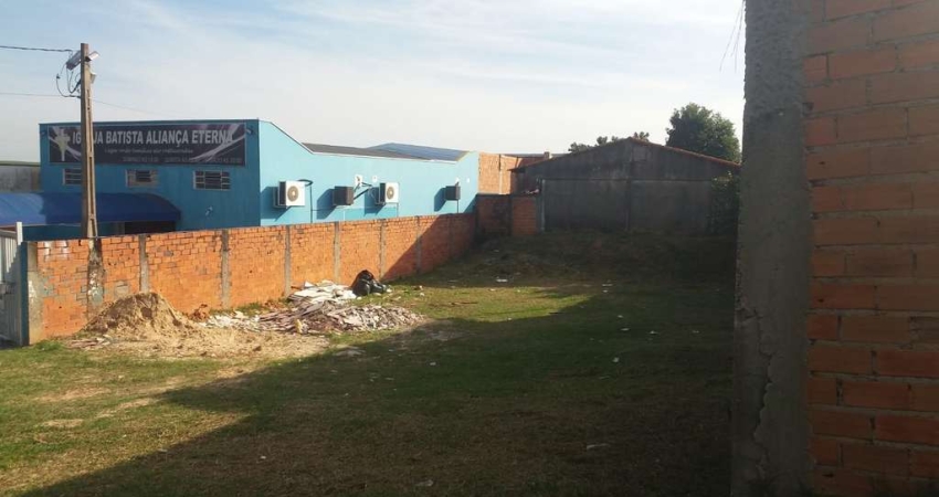 Terreno à venda, Parque Residencial Campina Grande, Campinas, SP