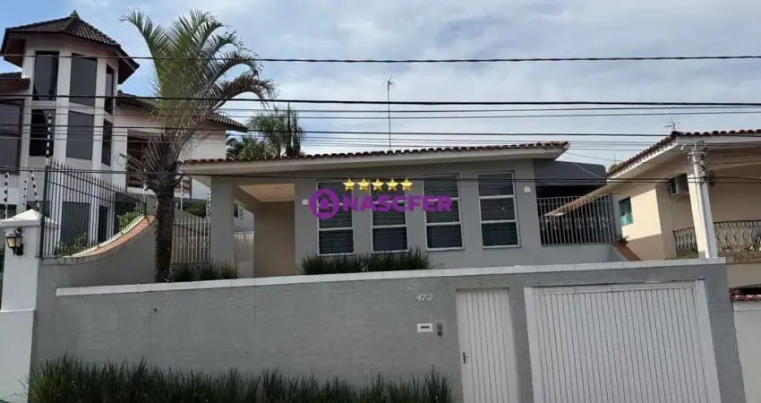 Casa com 3 quartos para alugar na Porphyrio Loureiro, 472, Jardim Santa Rosália, Sorocaba