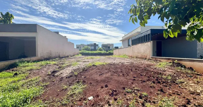 Vivendas da Mata - Terreno em Condomínio Vivendas da Mata , Ribeirão Preto/SP