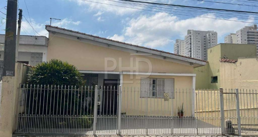 Terreno 250m2 - Bairro Nova Petrópolis