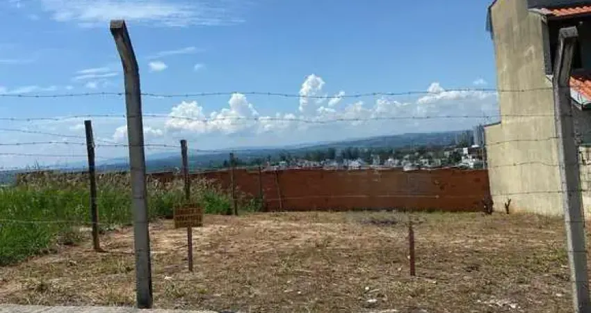 Terreno à venda na Rua Felipe Gonçales, 31, Jardim Regente, Indaiatuba