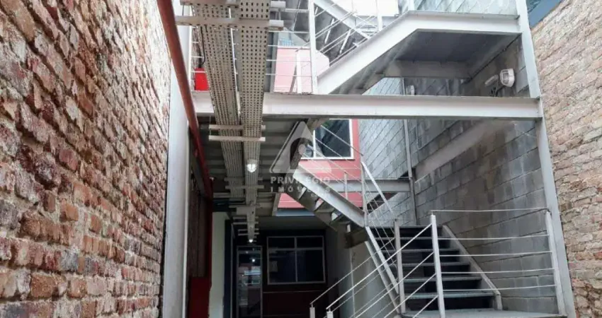 Loja à venda, Centro - RIO DE JANEIRO/RJ