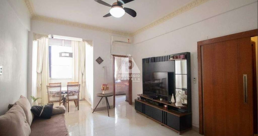 Apartamento com 3 quartos à venda na Rua Ministro Viveiros de Castro, --, Copacabana, Rio de Janeiro