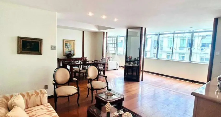 Apartamento com 3 quartos à venda na Rua Aires Saldanha, --, Copacabana, Rio de Janeiro