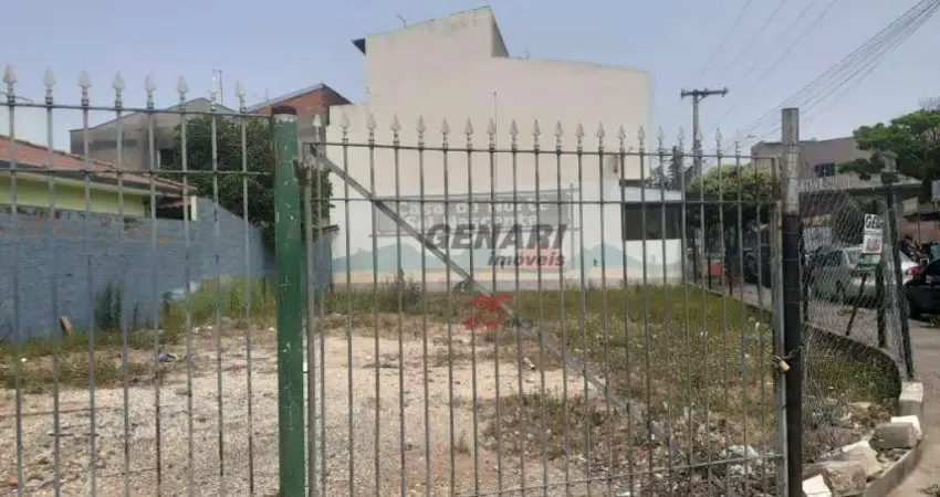 Terreno para alugar, 300 m² por R$ 1.700,00 - Jardim São Conrado - Indaiatuba/SP