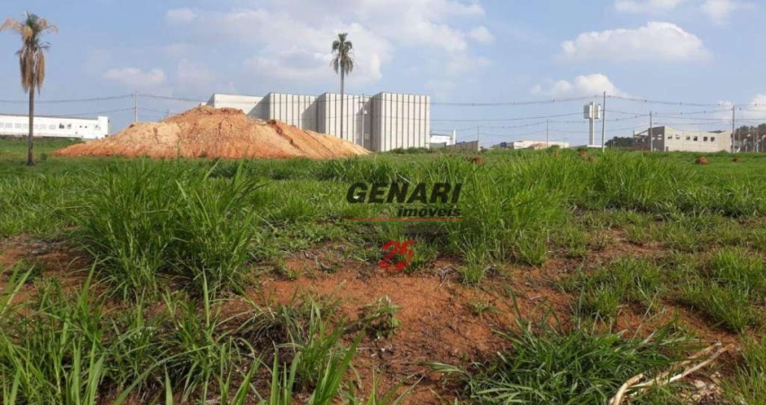 Terreno comercial para alugar na Rua Carlos Roberto Jacober, --, Europark Comercial, Indaiatuba
