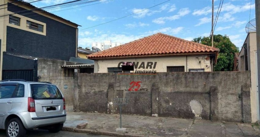 Terreno à venda, 442 m² por R$ 1.105.000,00 - Centro - Indaiatuba/SP