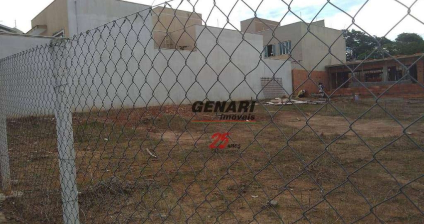 Terreno para alugar, 400 m² - Jardim Esplanada II - Indaiatuba/SP