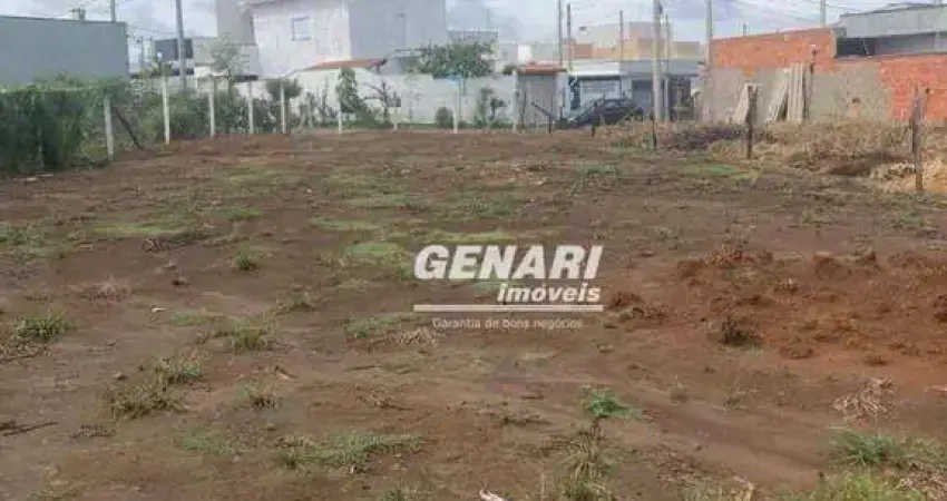 Terreno para alugar, 450 m² por R$ 4.630,00/mês -  Jardim Residencial Nova Veneza - Indaiatuba/SP