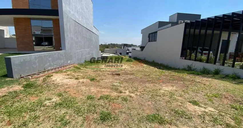 Terreno à venda, 236 m² - jardim mantova residencial - indaiatuba/sp
