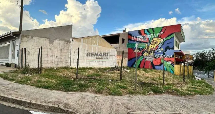 Terreno à venda na Rua Benedita Carvalho, --, Parque Campo Bonito, Indaiatuba