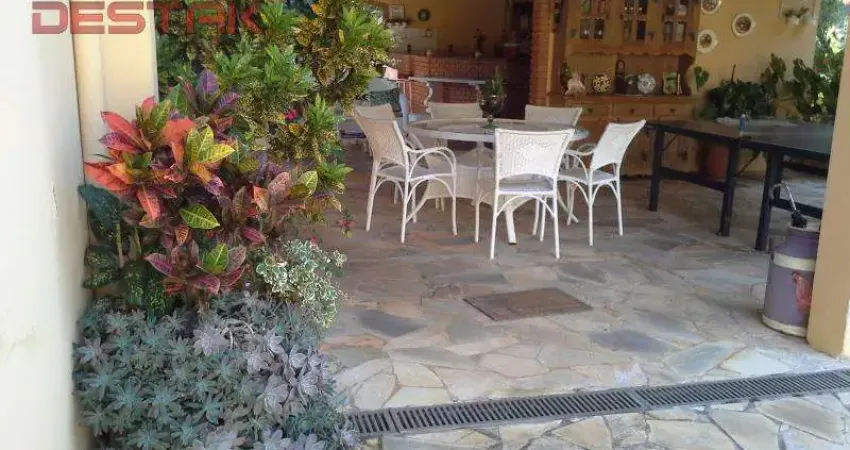 Fazenda à venda no Rio Acima, Jundiaí 