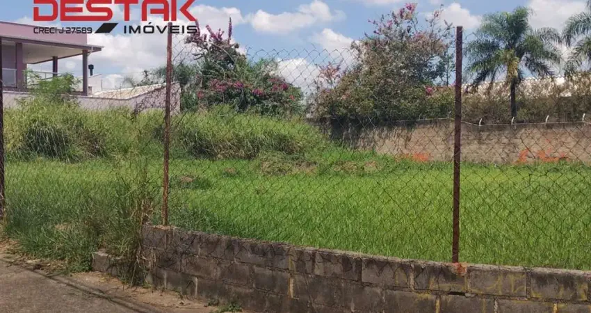 Terreno comercial para alugar no Parque da Represa, Jundiaí 