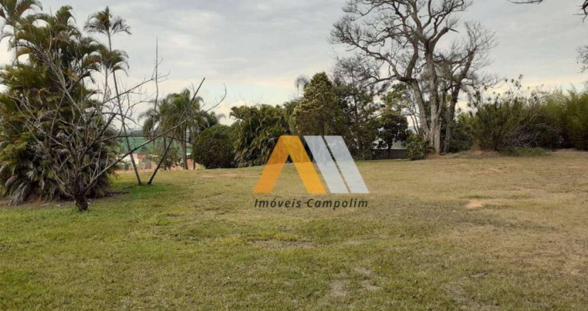 Terreno em condomínio fechado à venda na Rodovia João Leme dos Santos, Parque Reserva Fazenda Imperial, Sorocaba