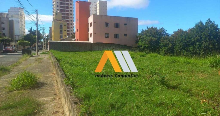 Terreno à venda, 780 m² por R$ 1.000.000,00 - Mangal - Sorocaba/SP