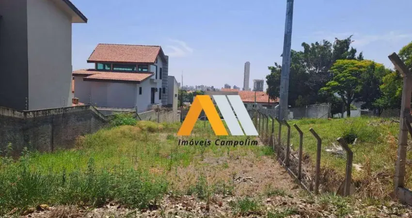 Terreno à venda, 360 m² por r$ 750.000,00 - parque campolim - sorocaba/sp