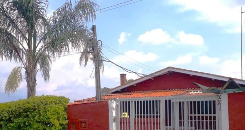 Chácara / sítio com 4 quartos à venda na Avenida Comendador Antônio Borin, 4983, Caxambu, Jundiaí