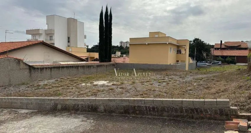 Terreno à venda na Rua Edwirges Maria da Silva, Jardim Karolyne, Votorantim