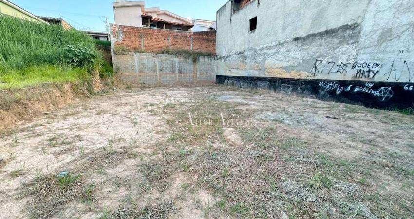 Terreno Comercial à venda no Parque Jataí - Votorantim/SP