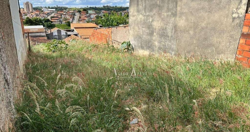Terreno à venda na Rua Maria José Garcia, Altos de Votorantim, Votorantim