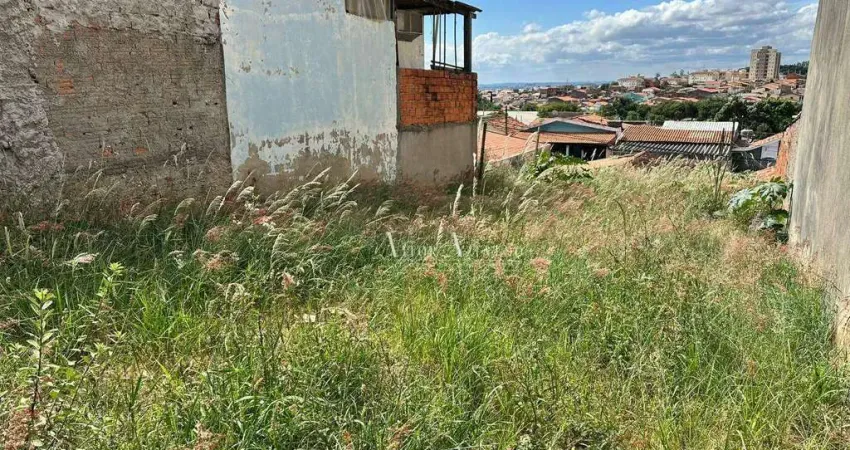 Terreno à venda na Rua Maria José Garcia, Altos de Votorantim, Votorantim